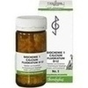 Biochemie 1 Calcium Fluoratum D 12  Tabletten