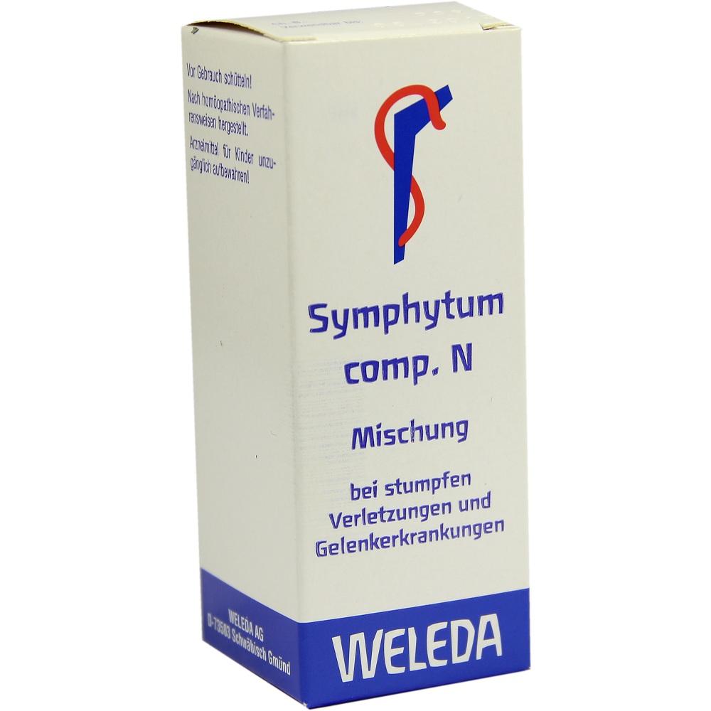 WELEDA SYMPHYTUM COMP.N Dilution