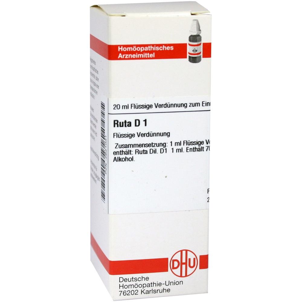 RUTA D 1 Dilution