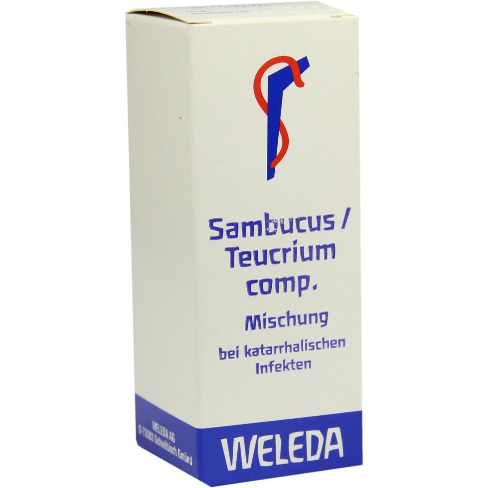 WELEDA SAMBUCUS/TEUCRIUM comp.Dilution