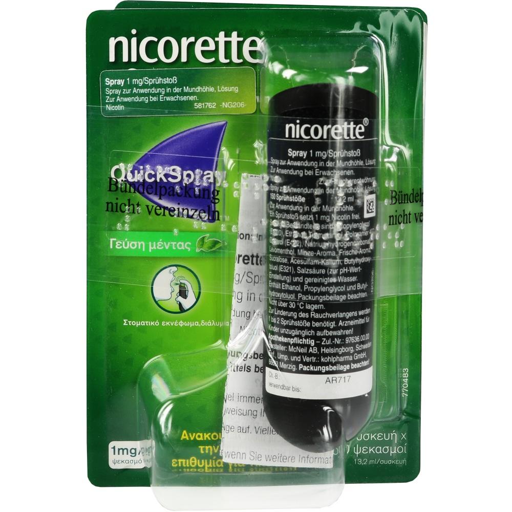 NICORETTE Spray