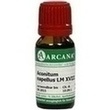 Aconitum Napellus Lm 18 Dilution PZN: 02600230