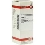 CACTUS D 3 Dilution
