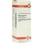 ABIES NIGRA D 6 Dilution