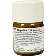CHRYSOLITH D 12 Trituration