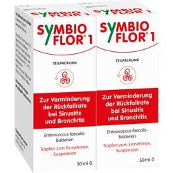 Symbioflor 1 Suspension buy at Pharmasana