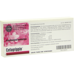 Verpackungsbild(Packshot) von CEFAGRIPPIN Injektionslösung