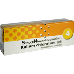 Verpackungsbild (Packshot) von SCHUCKMINERAL Globuli 4 Kalium chloratum D6
