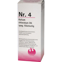 Verpackungsbild(Packshot) von NR.4 Kalium chloratum D 6 spag.Glückselig