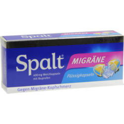 Verpackungsbild (Packshot) von SPALT Migräne Weichkapseln