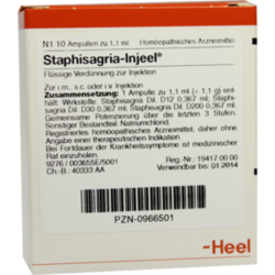 Verpackungsbild(Packshot) von STAPHISAGRIA INJEEL Ampullen