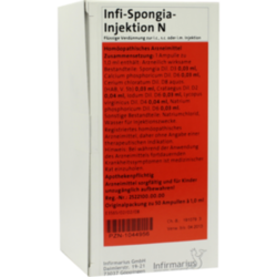 Verpackungsbild (Packshot) von INFI SPONGIA Injektion N