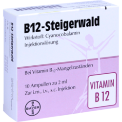Verpackungsbild(Packshot) von B12 STEIGERWALD Injektionslösung