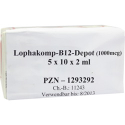 Verpackungsbild (Packshot) von LOPHAKOMP B 12 Depot 1000 μg Injektionslösung