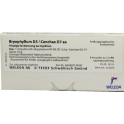 Verpackungsbild (Packshot) von BRYOPHYLLUM D 5/Conchae D 7 Ampullen