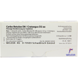 Verpackungsbild (Packshot) von CARBO BETULAE D 8/Crataegus D 2 aa Ampullen