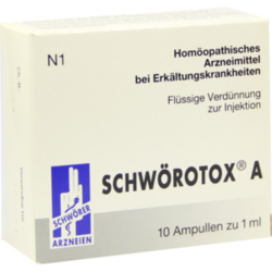 Verpackungsbild(Packshot) von SCHWÖROTOX A Ampullen