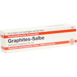 Verpackungsbild (Packshot) von GRAPHITES SALBE