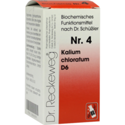 Verpackungsbild (Packshot) von BIOCHEMIE 4 Kalium chloratum D 6 Tabletten