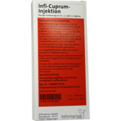 Verpackungsbild (Packshot) von INFI CUPRUM Injektion