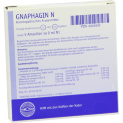 Verpackungsbild (Packshot) von GNAPHAGIN N Injektionslösung