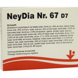 Verpackungsbild (Packshot) von NEYDIA Nr.67 D 7 Ampullen