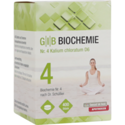 Verpackungsbild (Packshot) von GIB Biochemie Nr.4 Kalium chloratum D 6 Tabletten