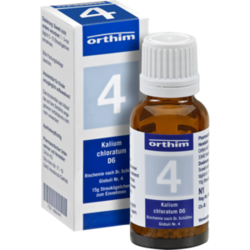 Verpackungsbild(Packshot) von BIOCHEMIE Globuli 4 Kalium chloratum D 6