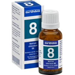 Verpackungsbild(Packshot) von BIOCHEMIE Globuli 8 Natrium chloratum D 6