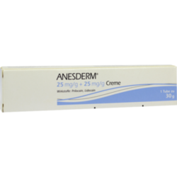 Verpackungsbild (Packshot) von ANESDERM 25 mg/g + 25 mg/g Creme