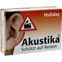 Verpackungsbild (Packshot) von AKUSTIKA Holiday Windschutzwolle+Lärmschutzstöp.