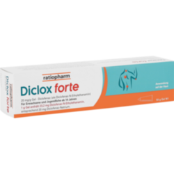 Verpackungsbild (Packshot) von DICLOX forte 20 mg/g Gel