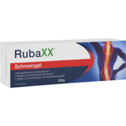 Verpackungsbild (Packshot) von RUBAXX Schmerzgel