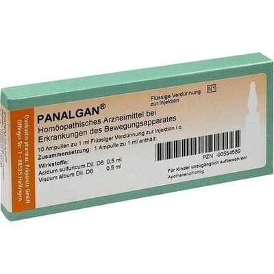 PANALGAN Ampullen