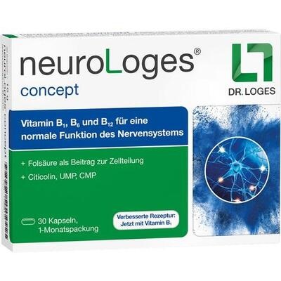 NEUROLOGES concept Kapseln