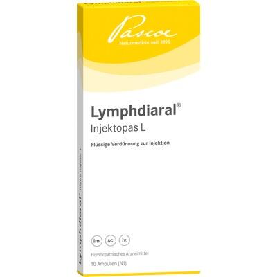 LYMPHDIARAL INJEKTOPAS L Ampullen LYMPHDIARAL INJEKTOPAS L Ampullen
