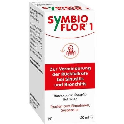 SYMBIOFLOR 1 Suspension