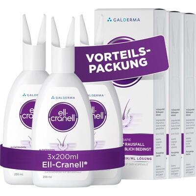 ELL-CRANELL 250 Mikrogramm/ml Lsg.z.Anw.a.d.Kopfh. ELL-CRANELL 250 Mikrogramm/ml Lsg.z.Anw.a.d.Kopfh.